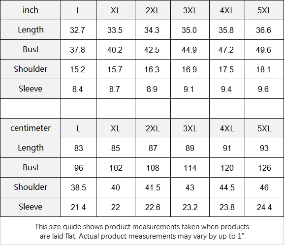 Blue Aloha Women’s Stacked Hem Dress With Short Sleeve (Plus Size)